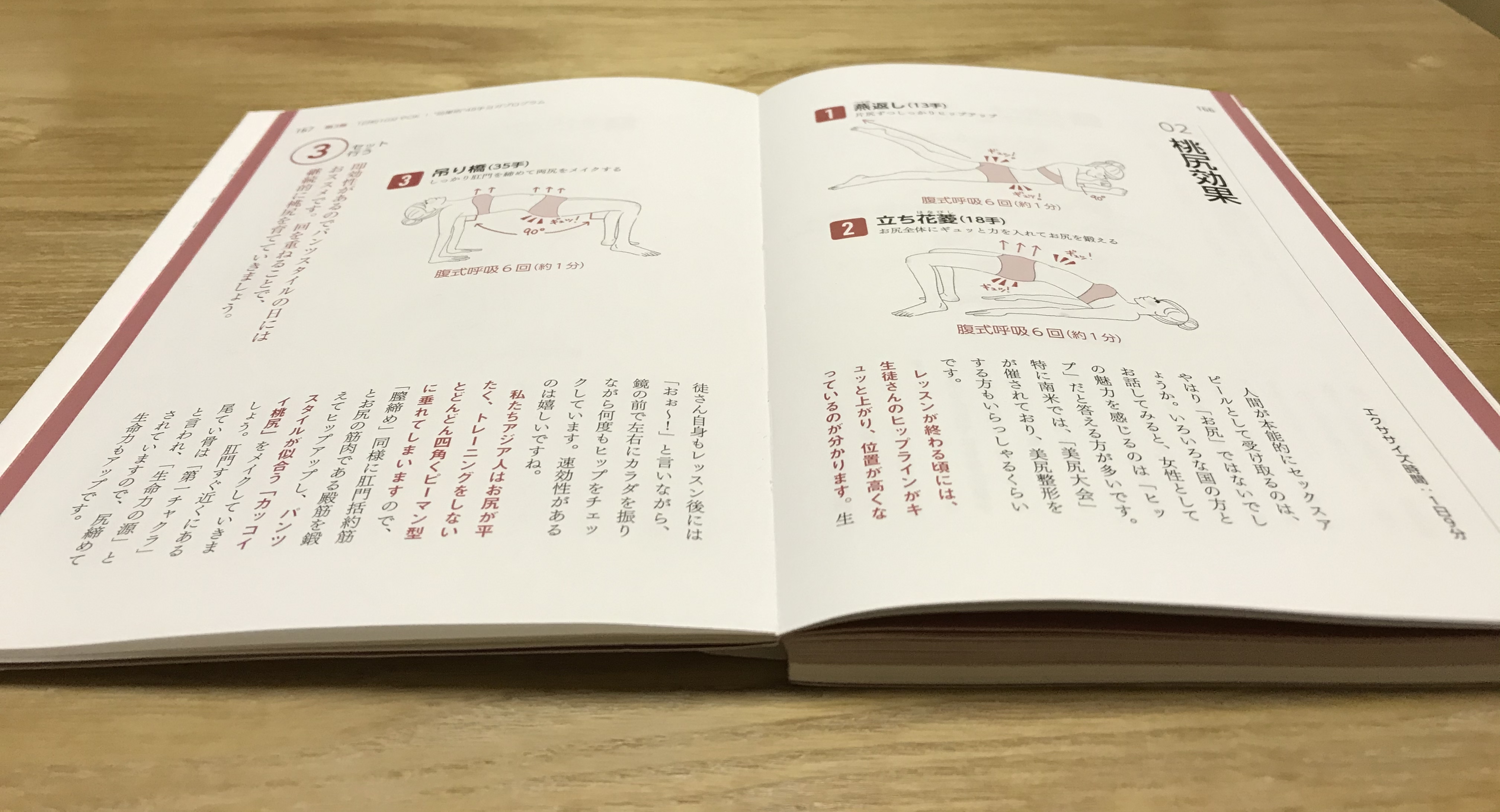 桃尻効果