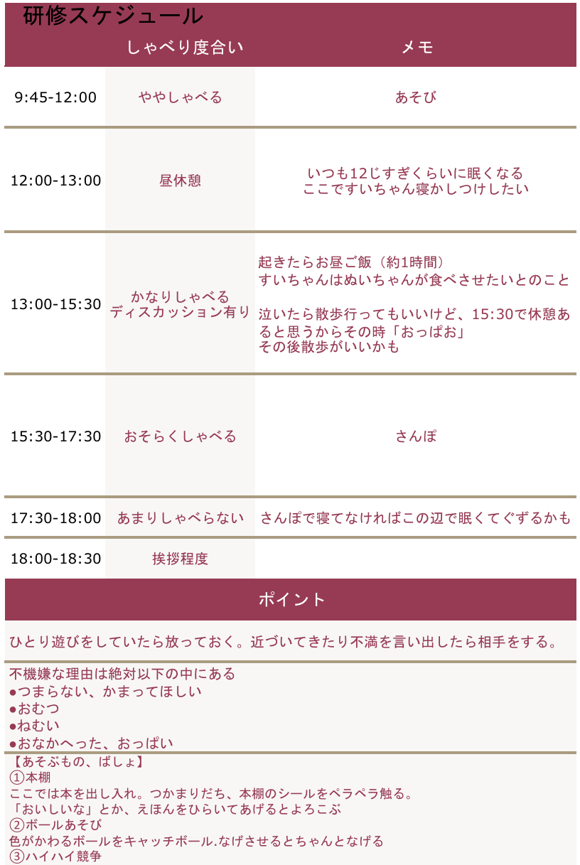 育児お願いスケジュール